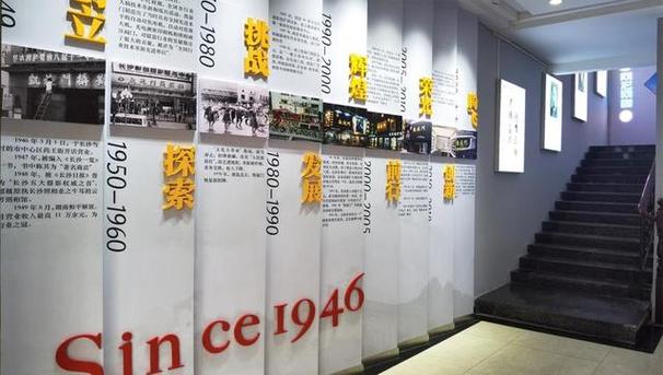 1985年,凱旋門率先引進彩色擴印機,成立湖南省第一家彩色攝影服務中心