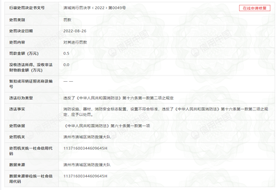 山東黃河酒店管理所售豬肉抽檢不合格