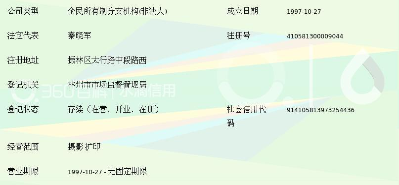 林州市服務公司美藝數碼攝影擴印中心