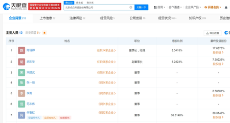 &ldquo;做短劇每月進賬4億多&rdquo;,這對夫婦什么來頭?