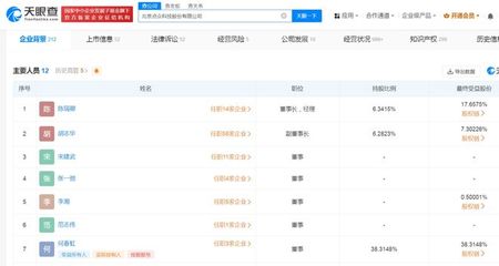 一對夫婦做短劇每月進賬4億多