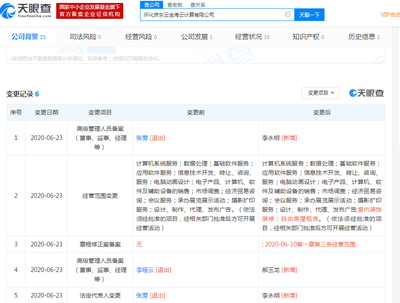 劉強東卸任兩家京東云關聯公司經理 張霽卸任及執行董事