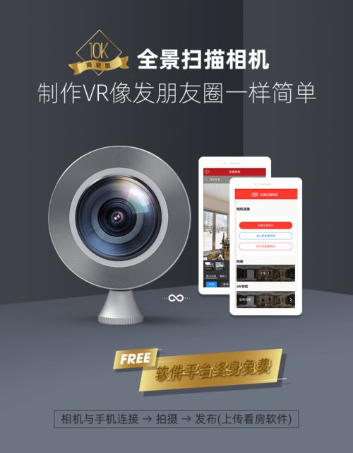 擁有一款全景相機,樂趣永遠想象不到