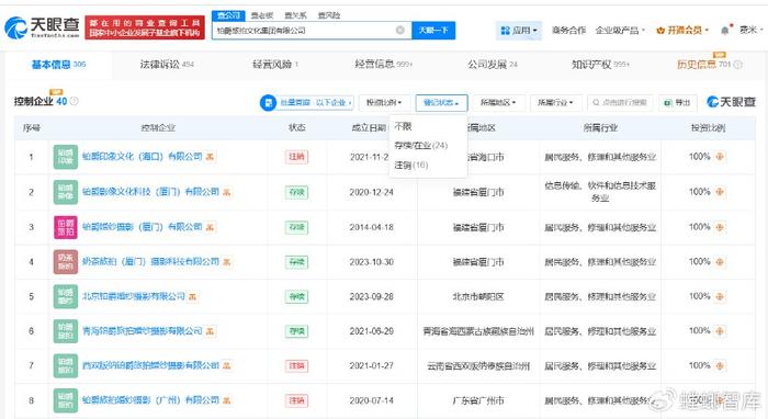 鉑爵旅拍旗下十余家企業(yè)已注銷