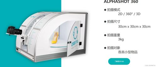 360度全景拍攝 產品展示還能這么用